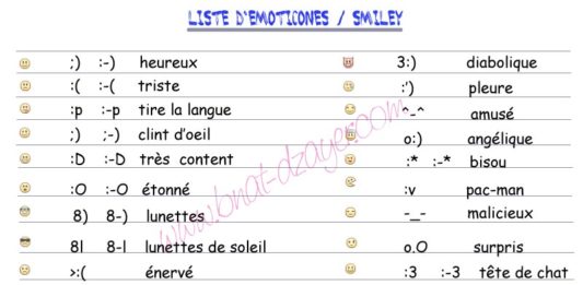 liste-emoticones-smiley-facebook