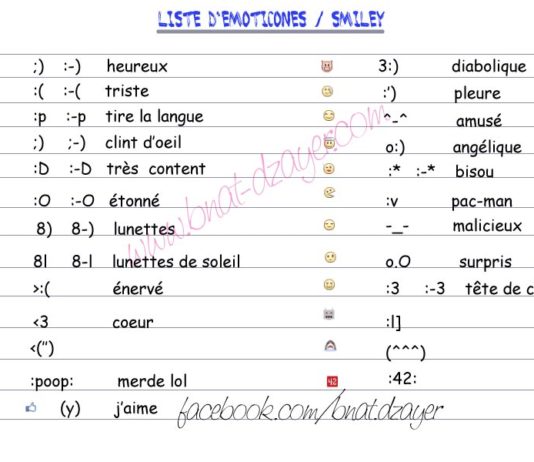 liste-emoticones-smiley-facebook